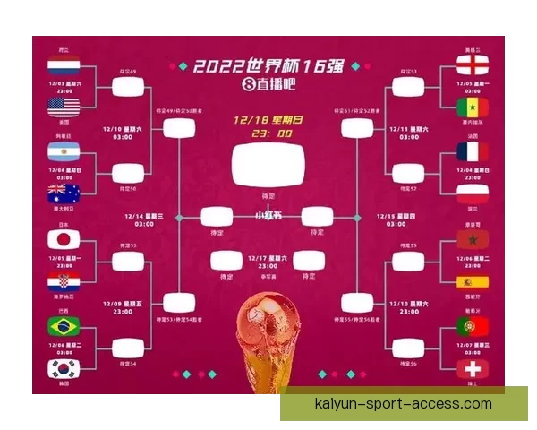 世界杯赛事预测全解析 揭秘未来冠军之路与竞猜策略