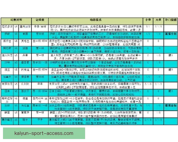 世界杯竞猜APP安装指南教你轻松赢取赛事奖励
