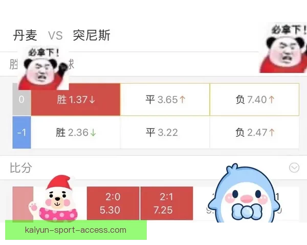 世界杯竞猜赔率波动分析揭示热门球队胜负趋势变化